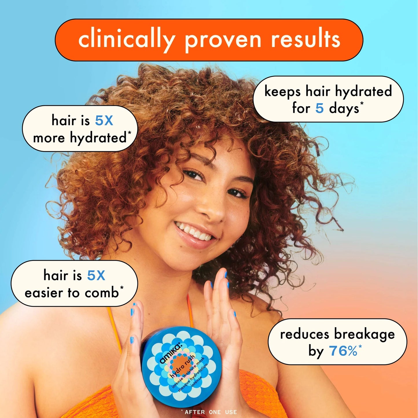 Amika Hydro Rush Intense Moisture Hair Mask