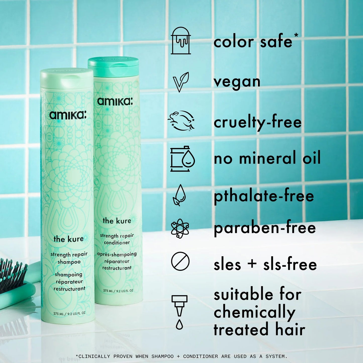 The Kure Strength Repair Shampoo