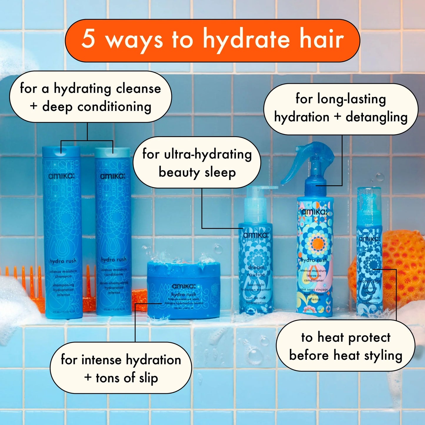 Amika Hydro Rush Intense Moisture Hair Mask