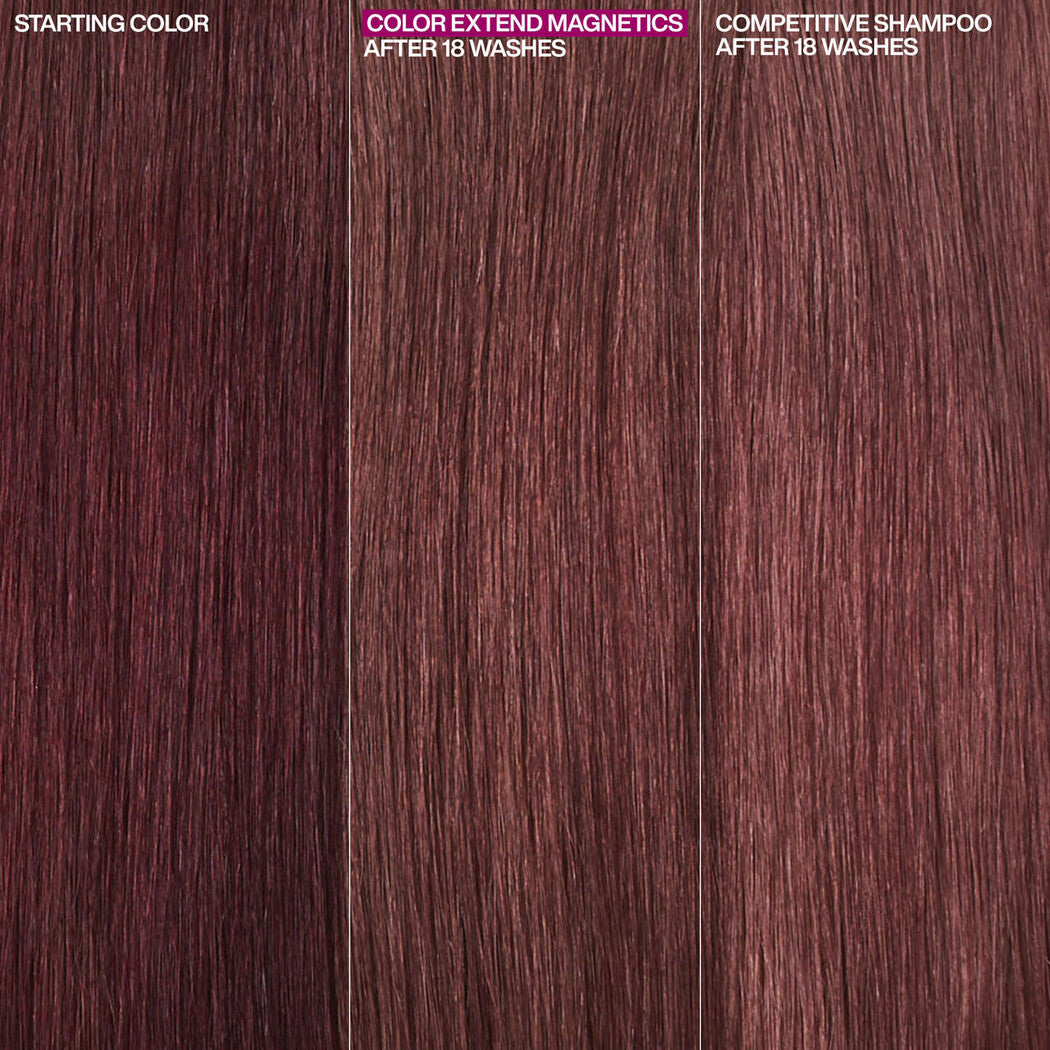 Redken Color Extend Magnetics Sulfate-Free Conditioner